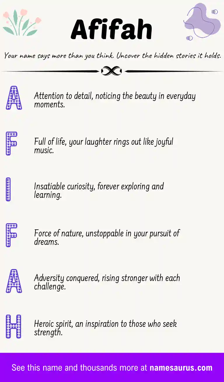 Acrostic poem about Afifah.