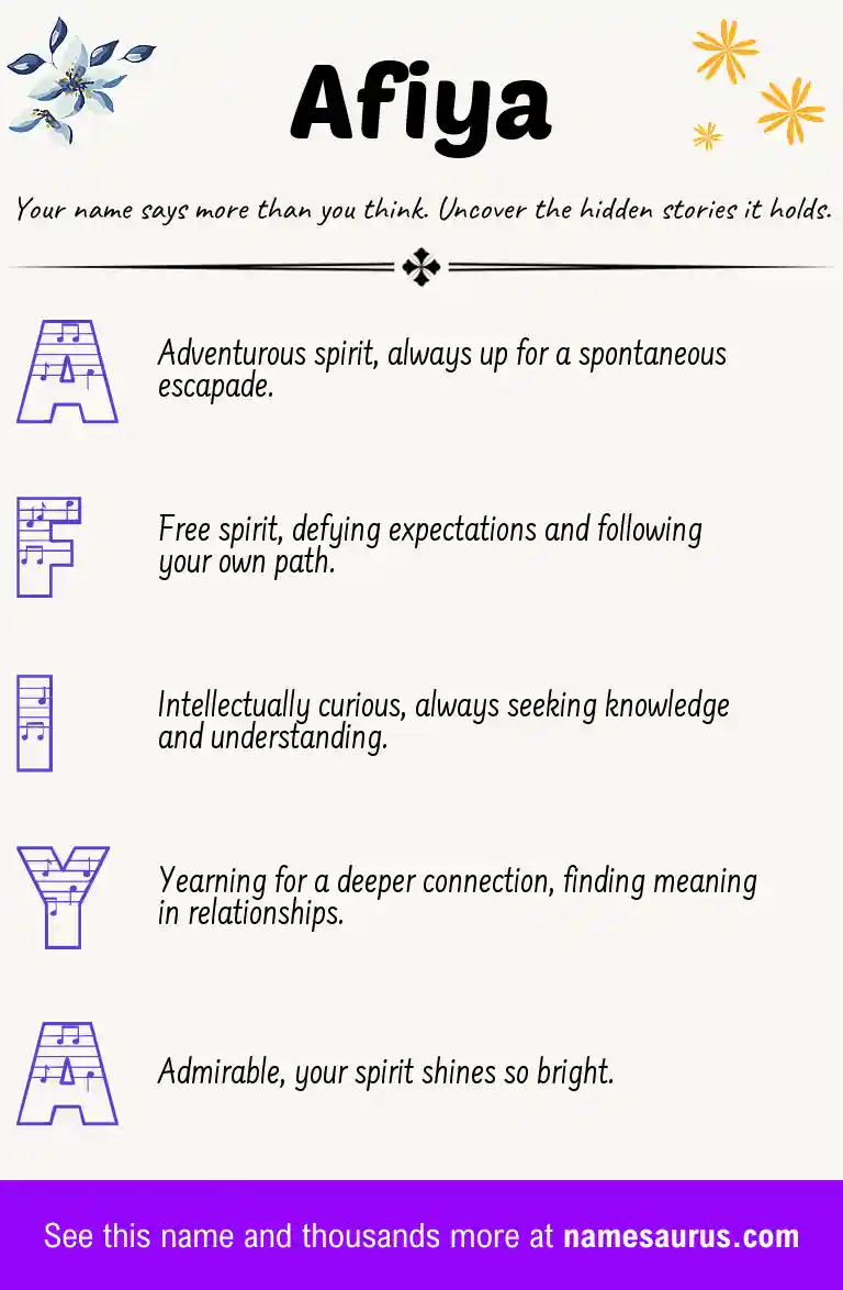 Acrostic poem about Afiya.