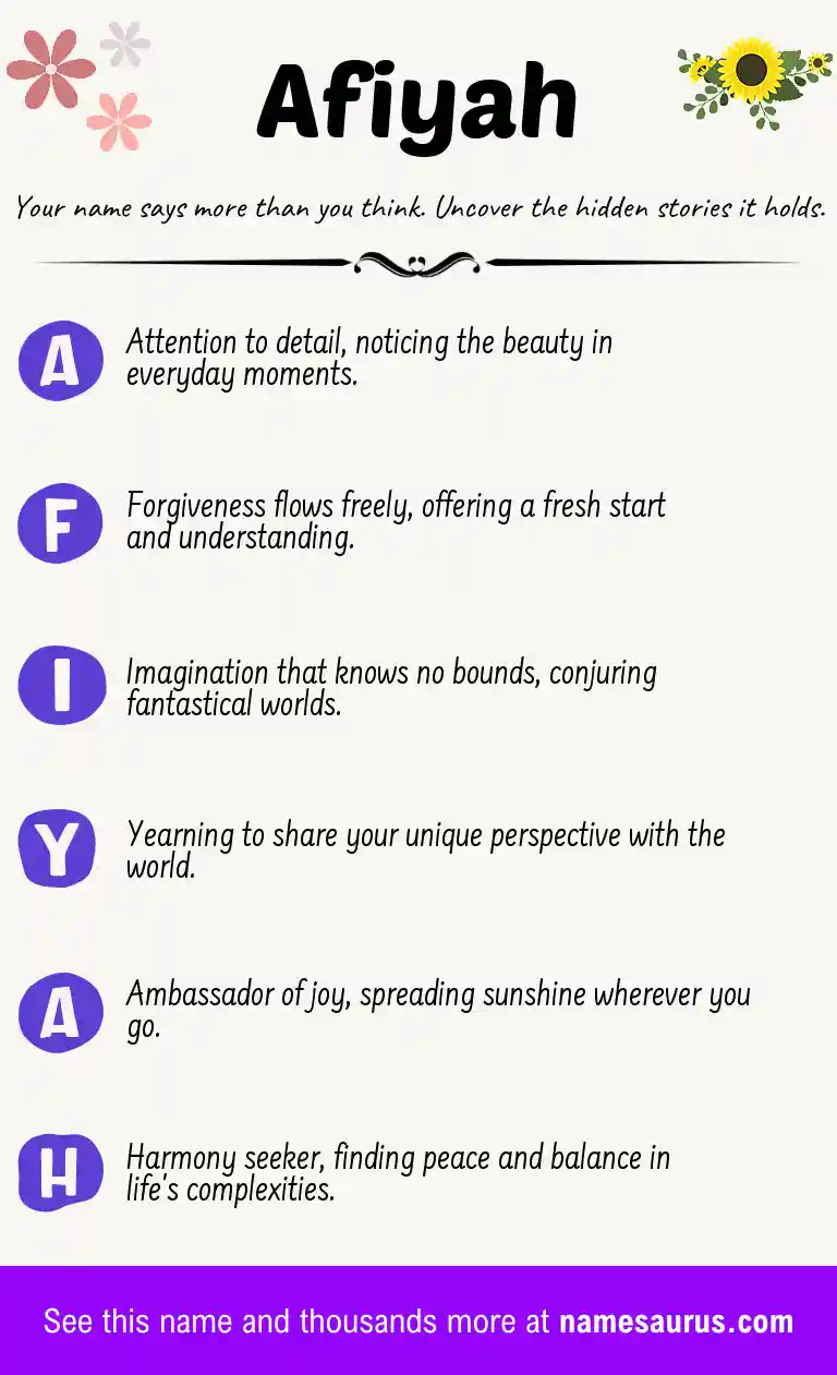 Acrostic poem about Afiyah.