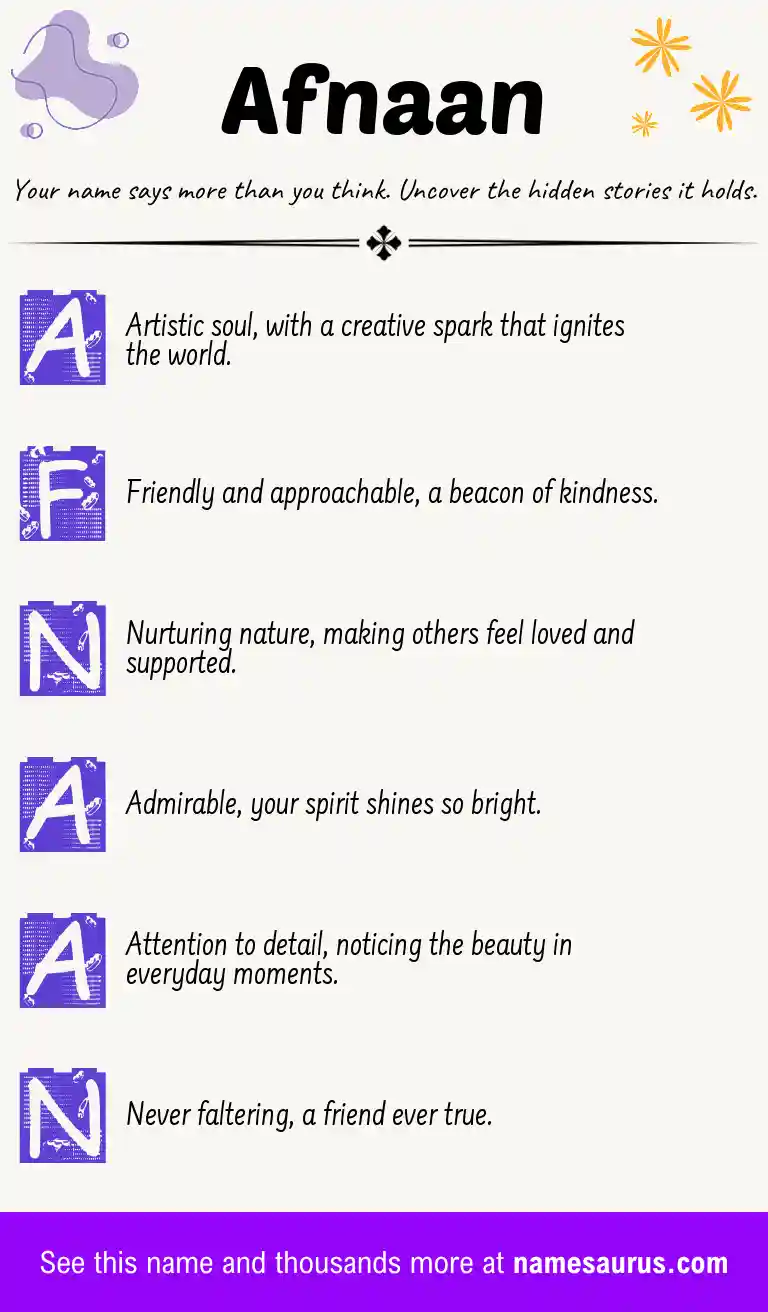 Acrostic poem about Afnaan.