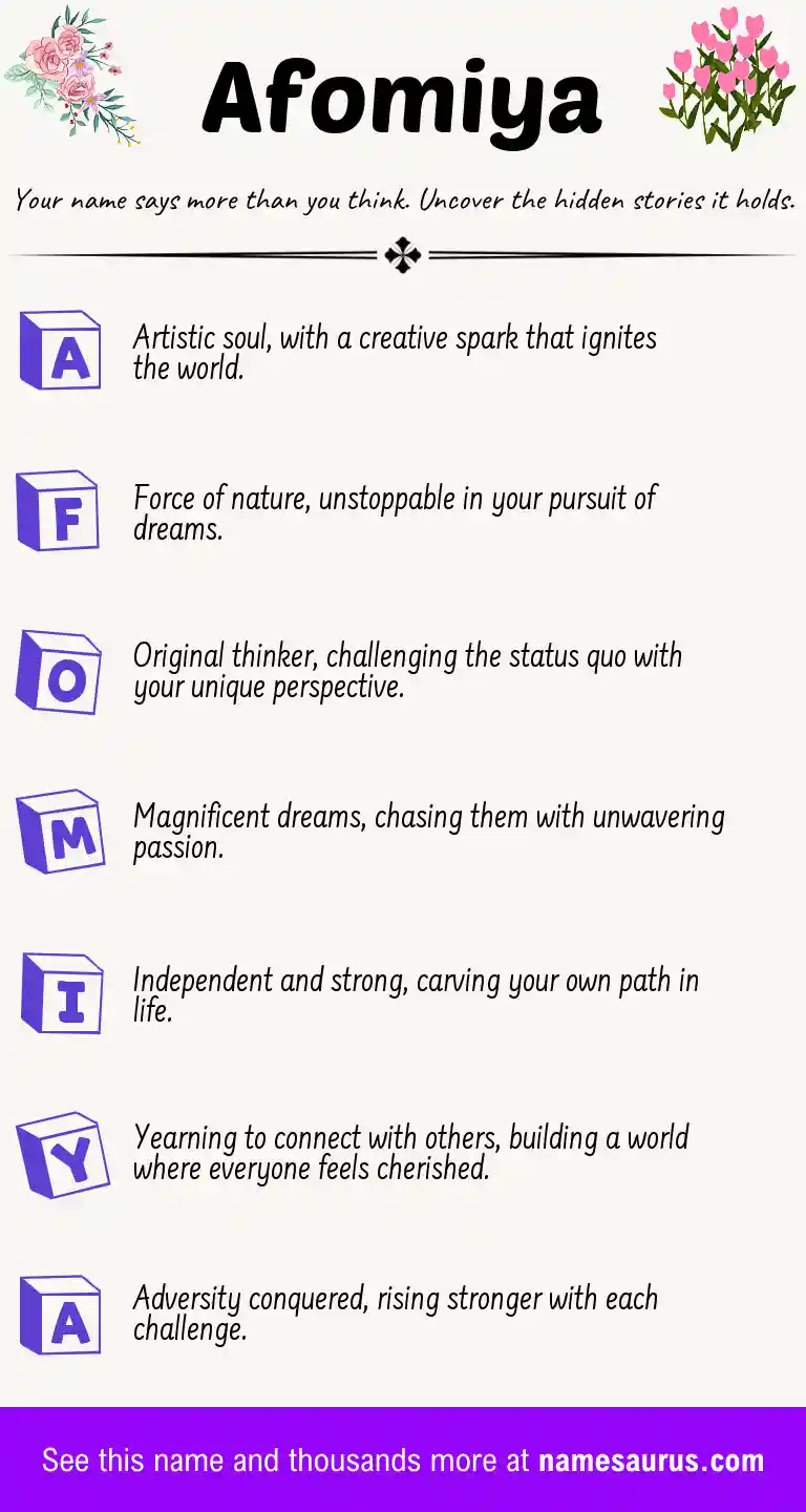 Acrostic poem about Afomiya.