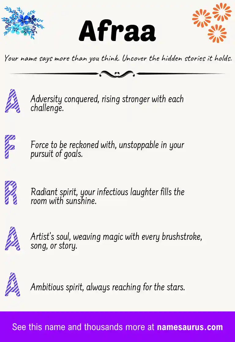 Acrostic poem about Afraa.