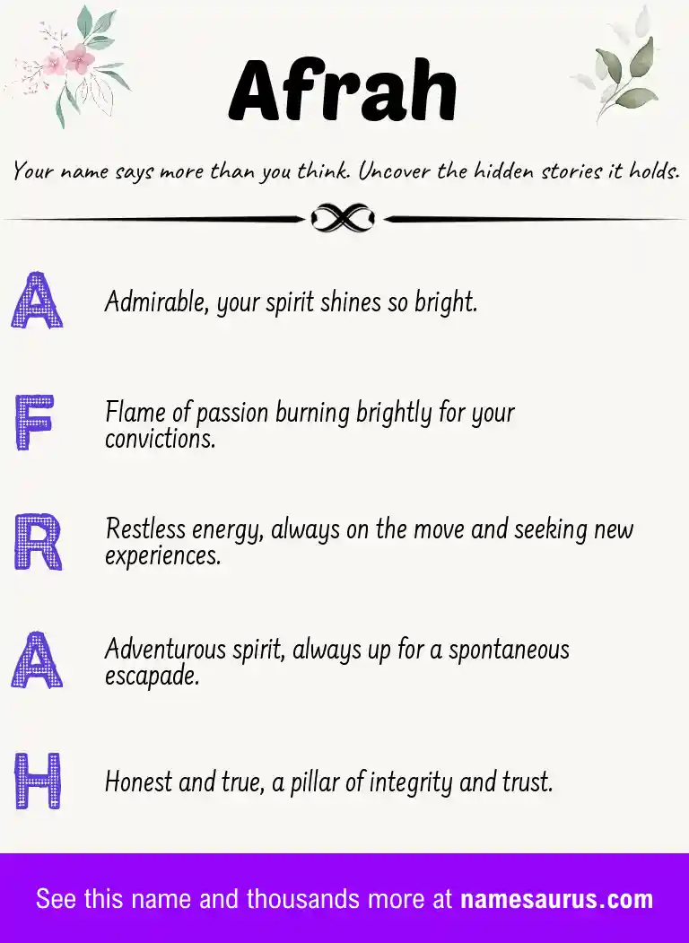 Acrostic poem about Afrah.