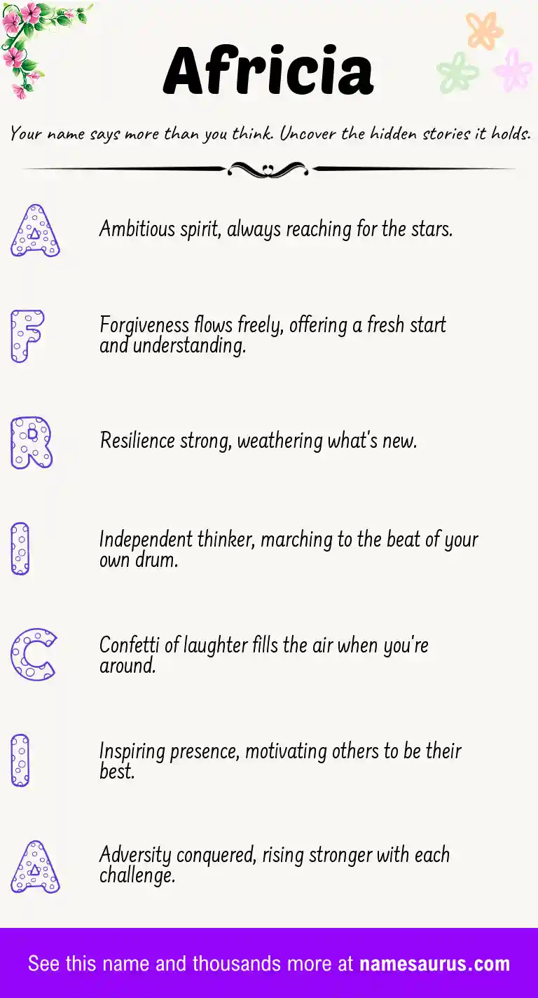 Acrostic poem about Africia.