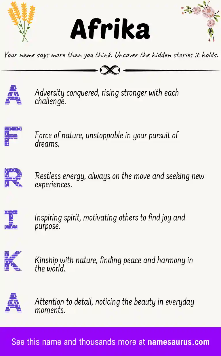 Acrostic poem about Afrika.