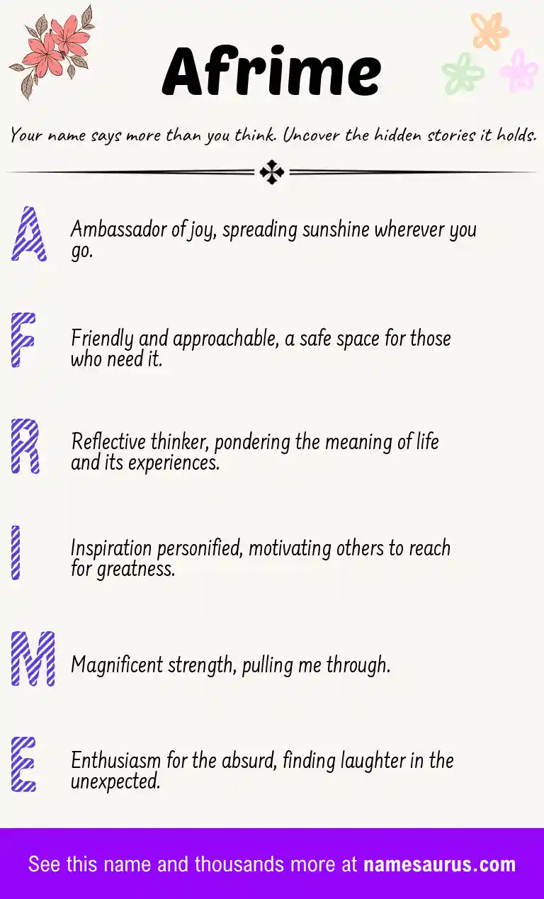 Acrostic poem about Afrime.