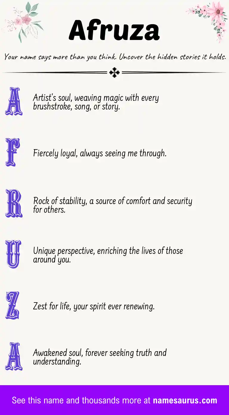 Acrostic poem about Afruza.