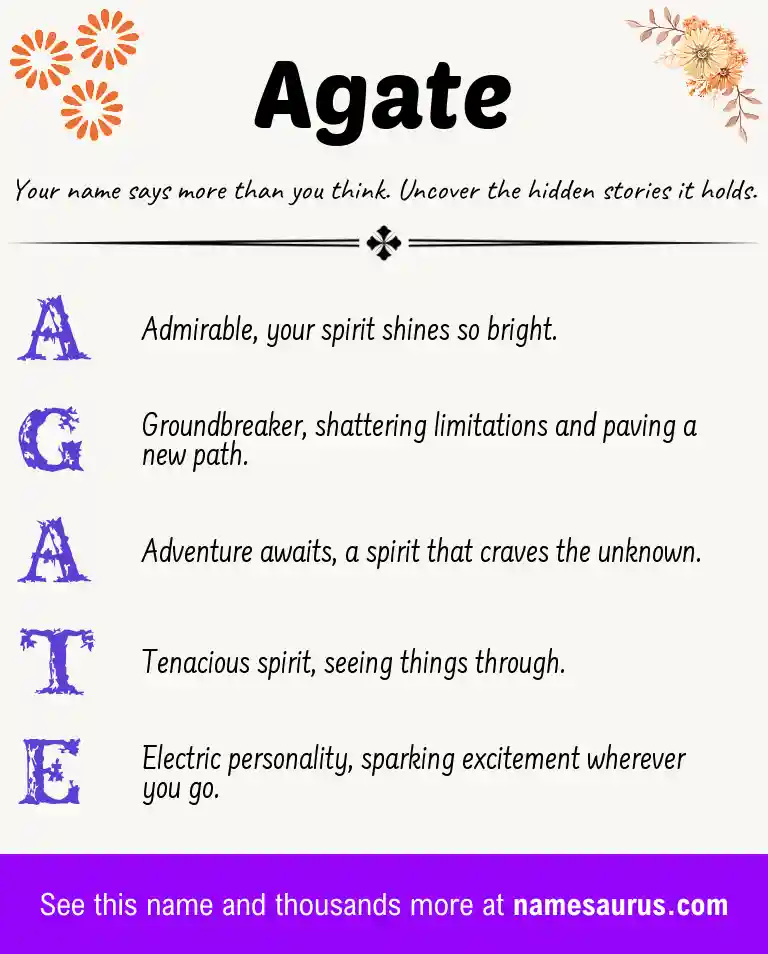 Acrostic poem about Agate.