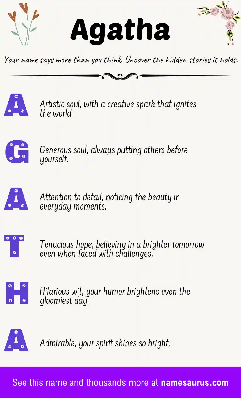Acrostic poem about Agatha.