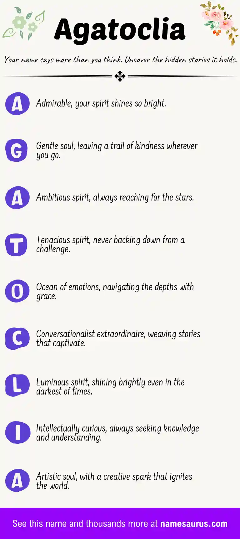 Acrostic poem about Agatoclia.