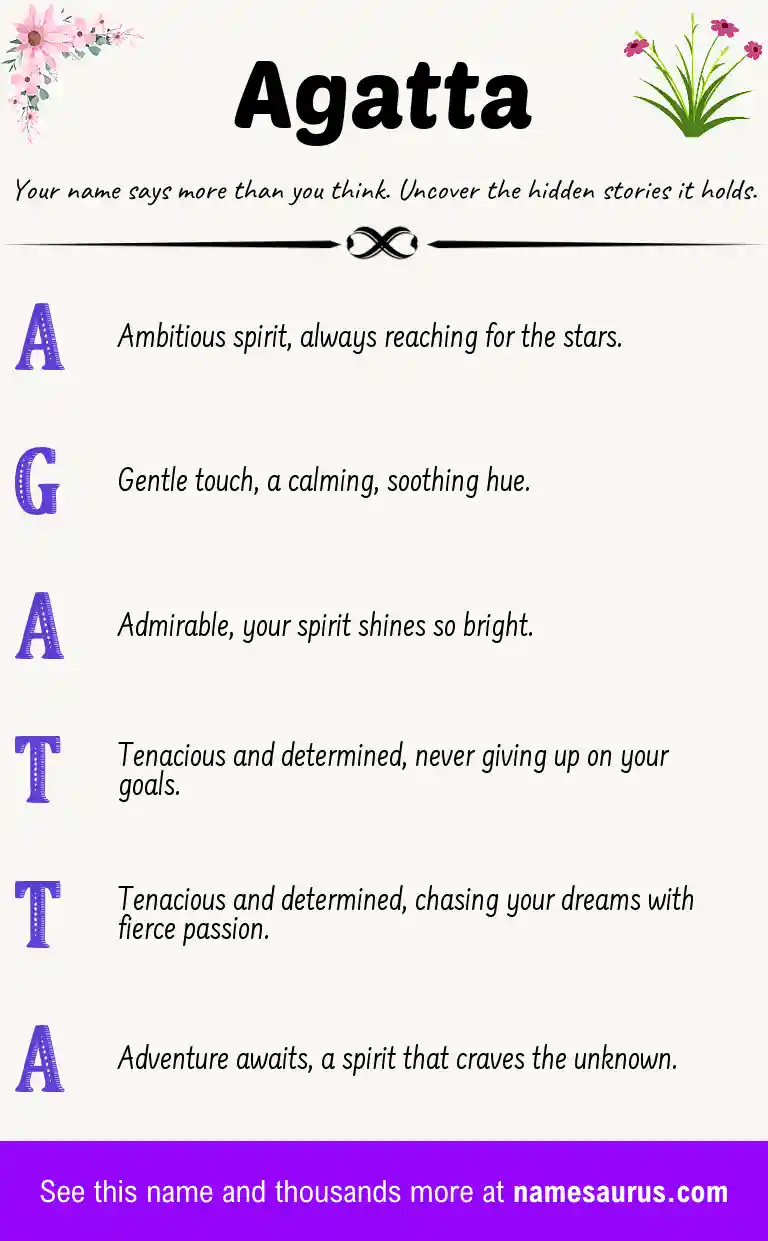 Acrostic poem about Agatta.