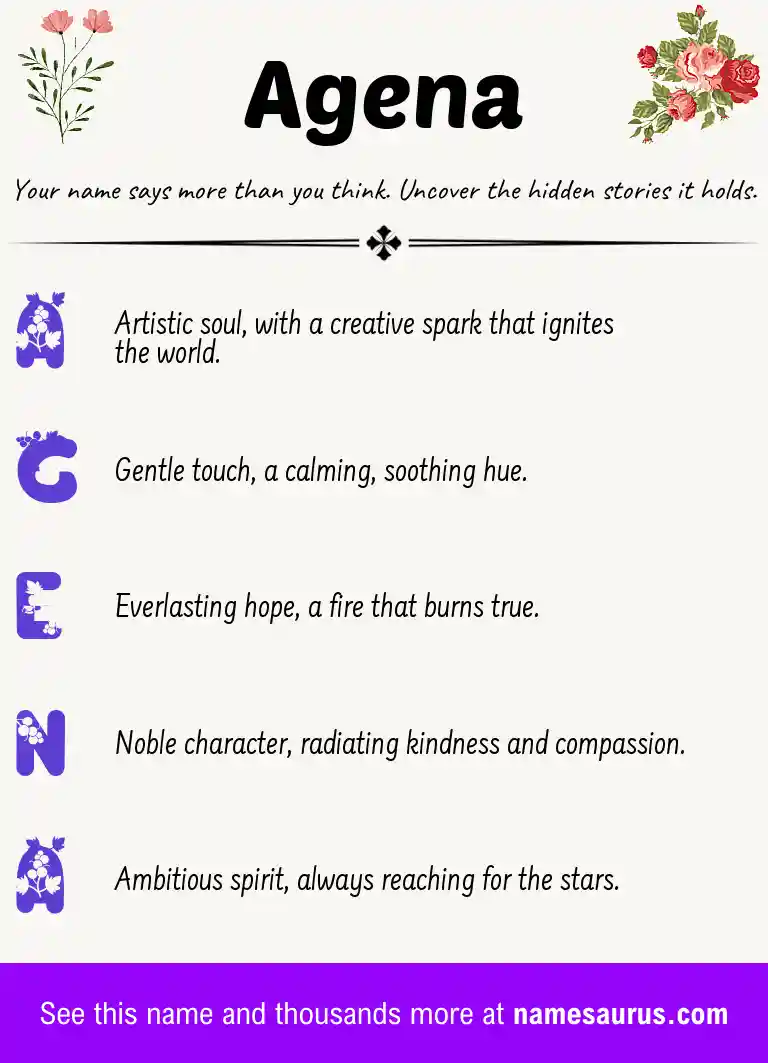 Acrostic poem about Agena.