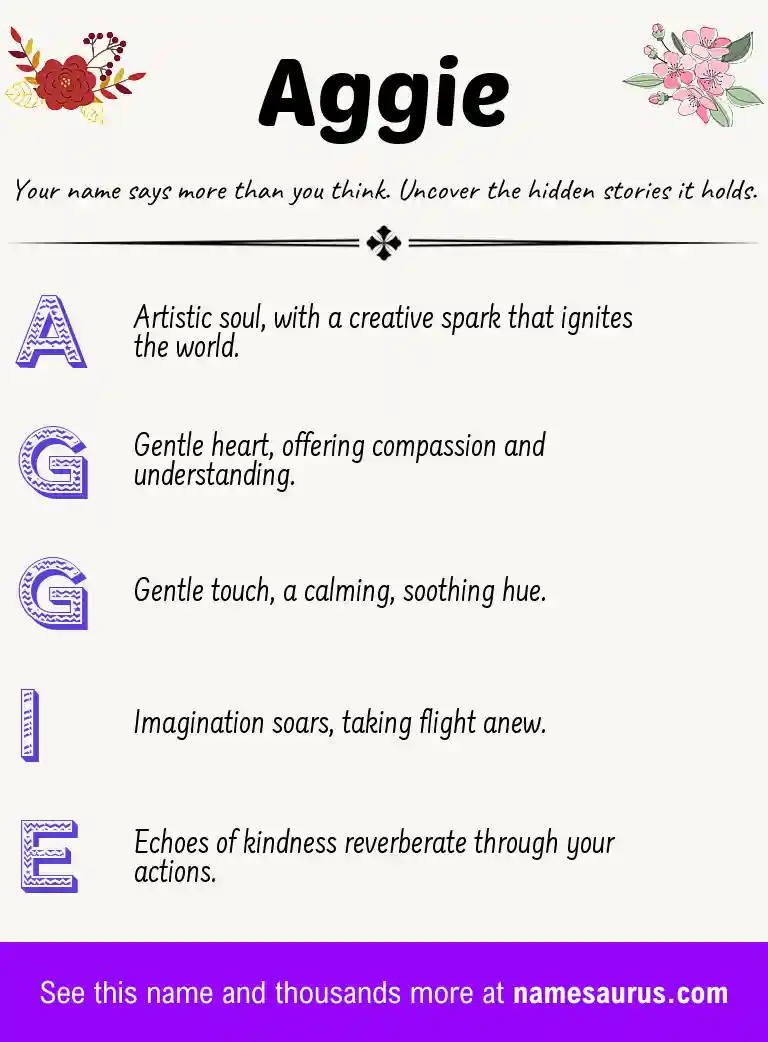 Acrostic poem about Aggie.