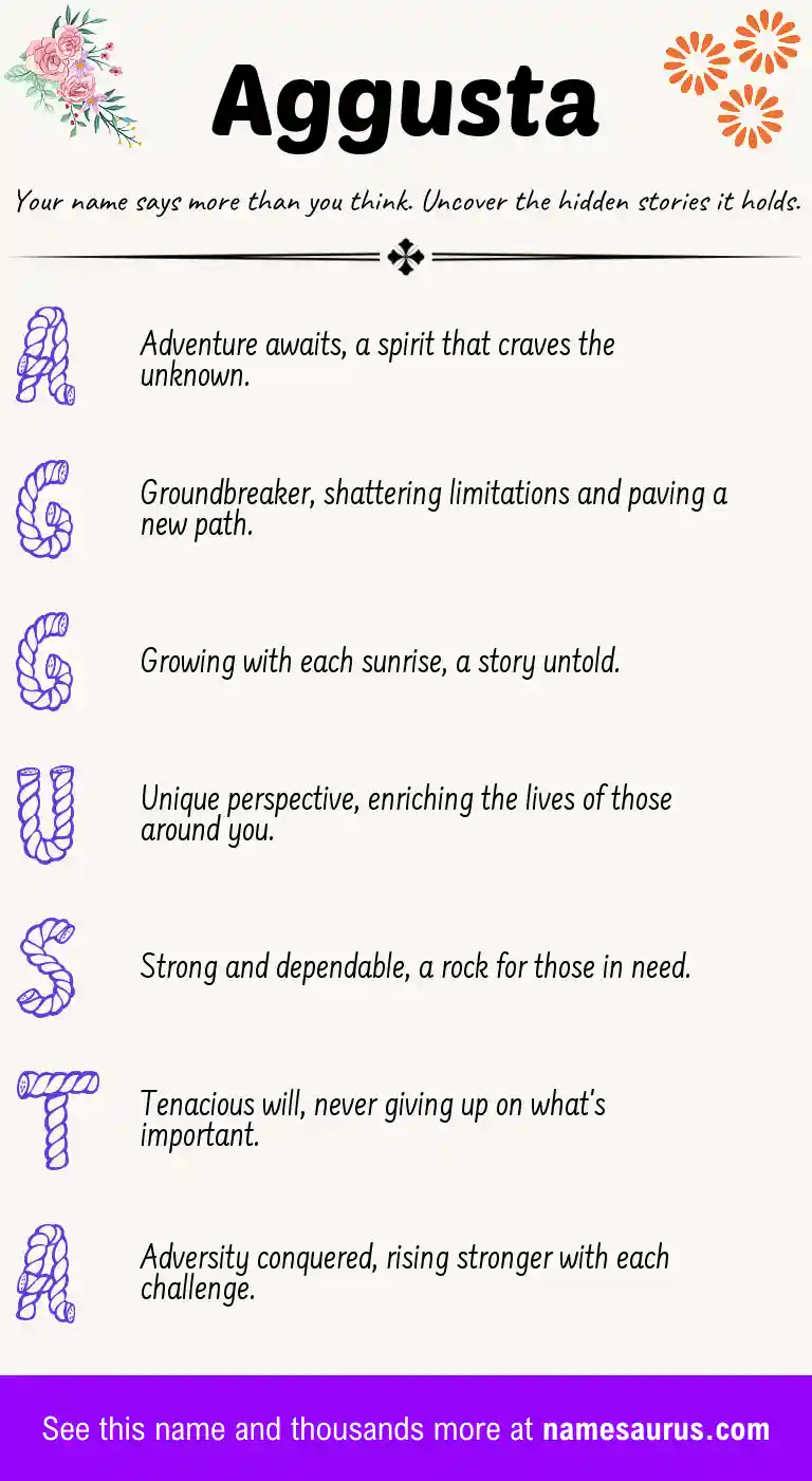 Acrostic poem about Aggusta.