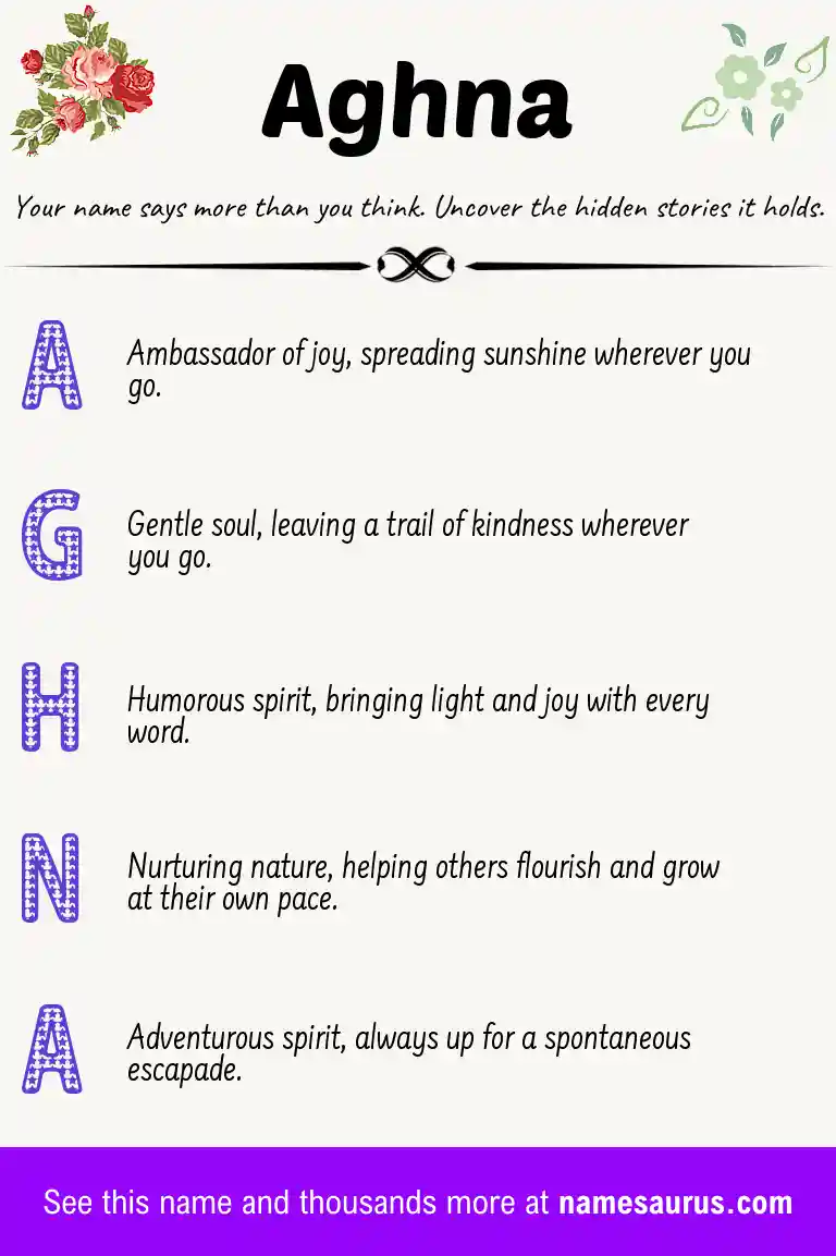 Acrostic poem about Aghna.