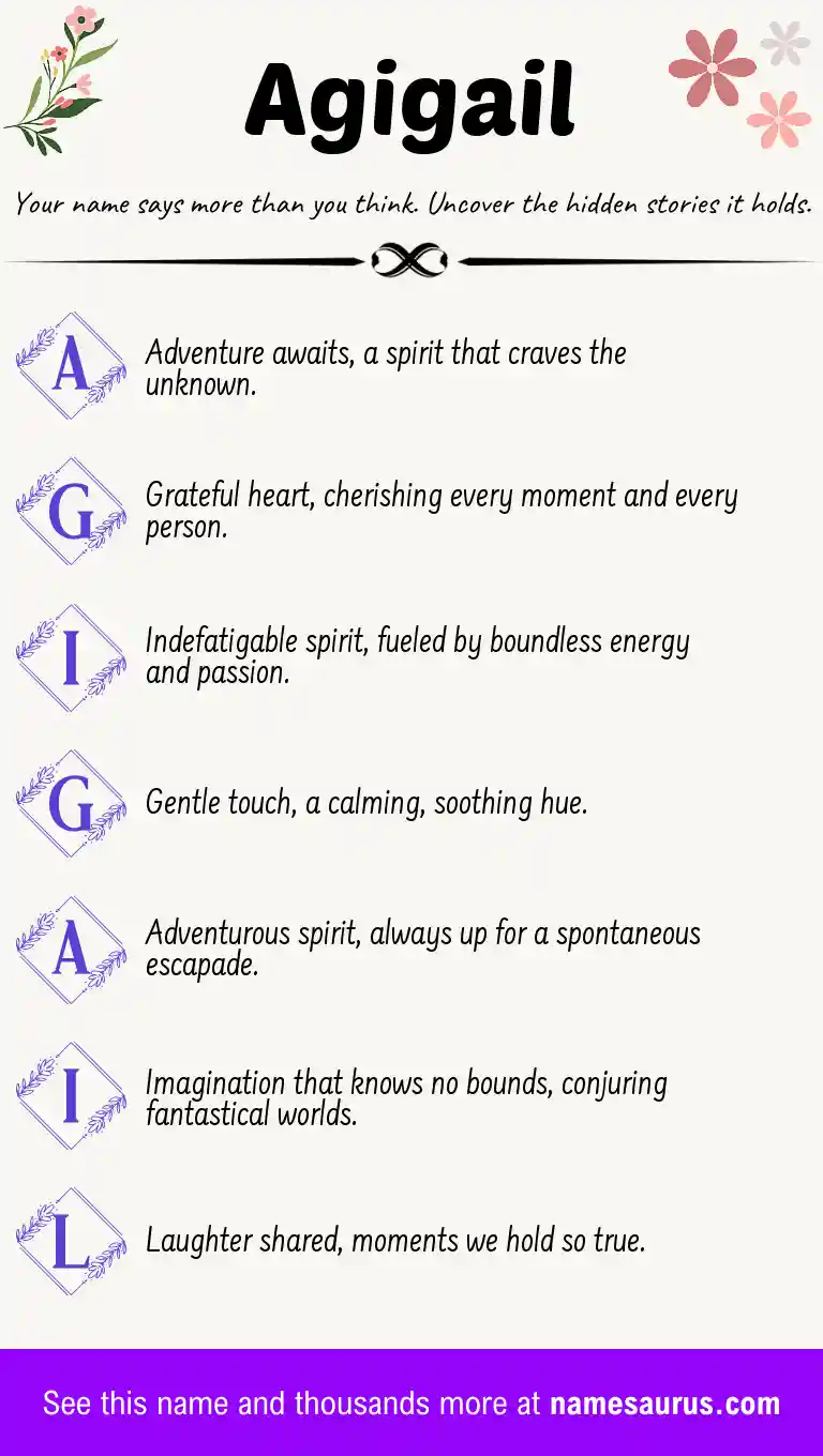 Acrostic poem about Agigail.