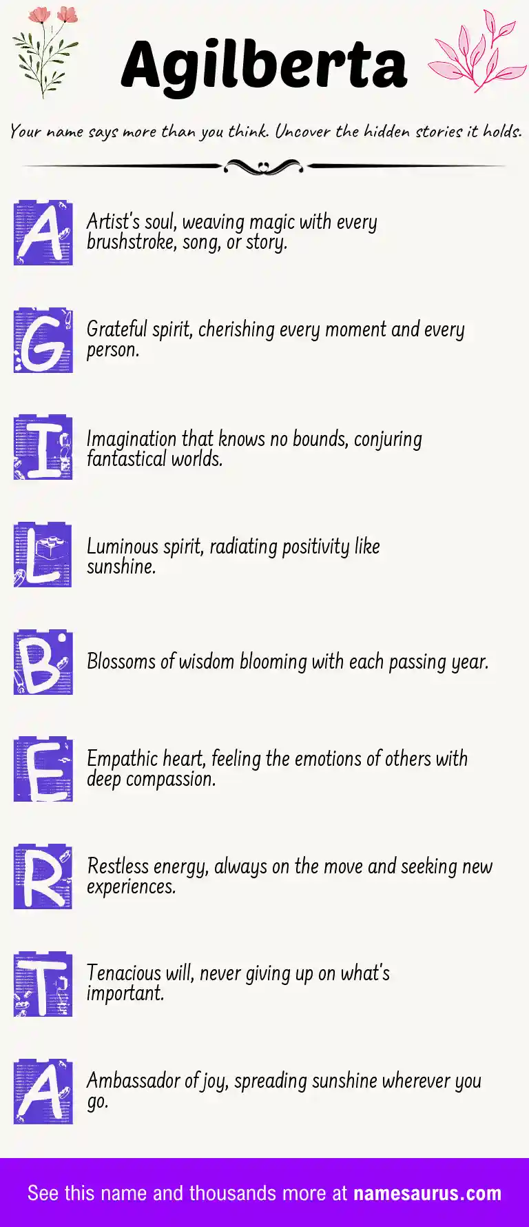 Acrostic poem about Agilberta.