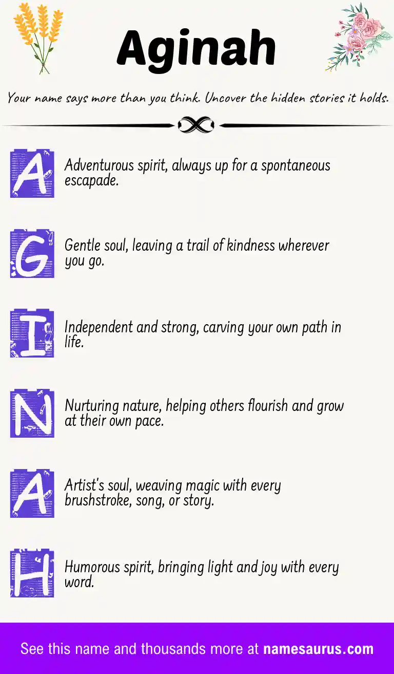 Acrostic poem about Aginah.