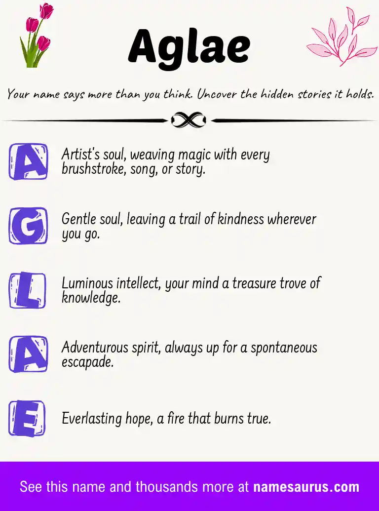 Acrostic poem about Aglae.
