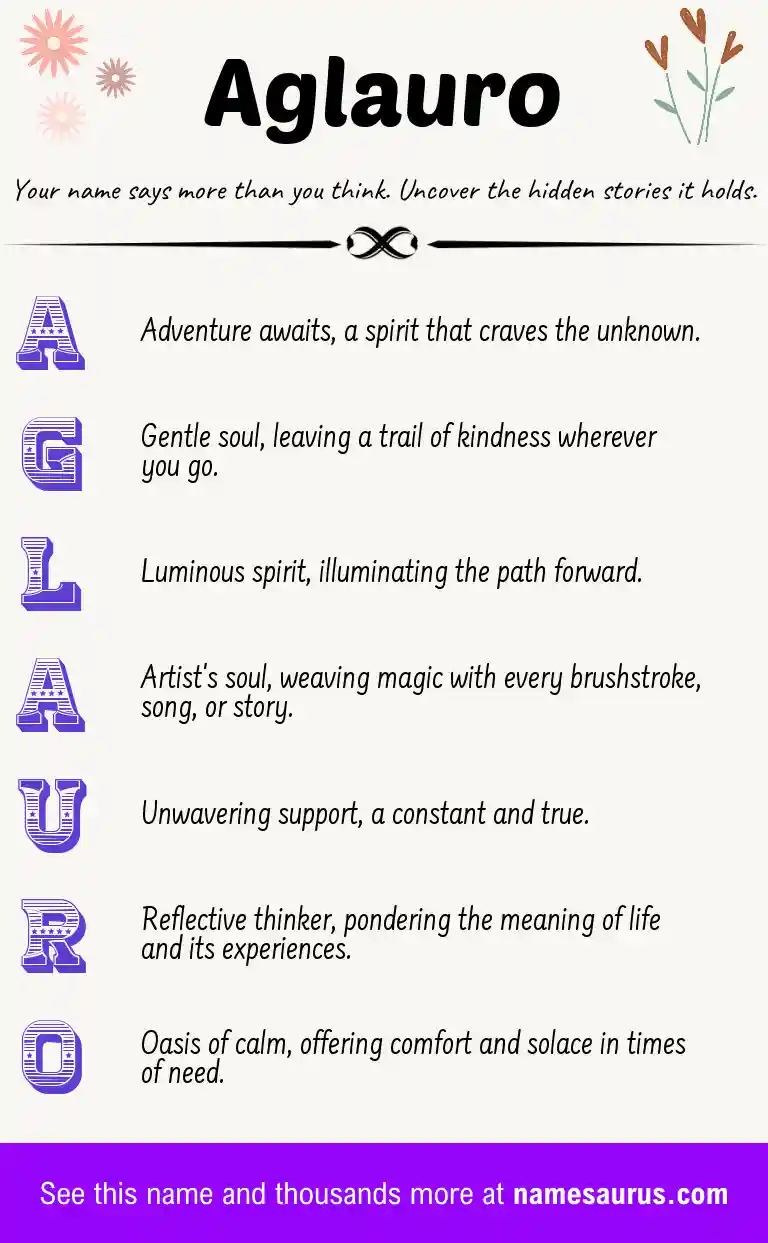 Acrostic poem about Aglauro.