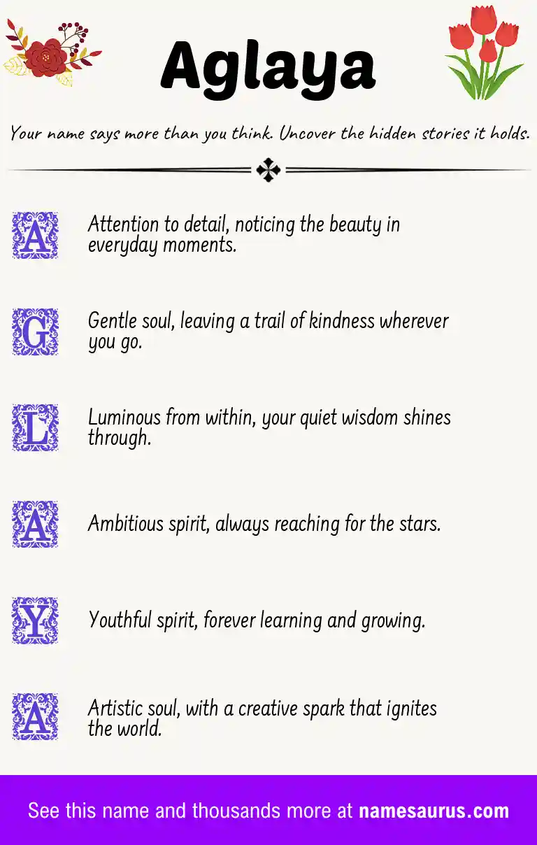 Acrostic poem about Aglaya.