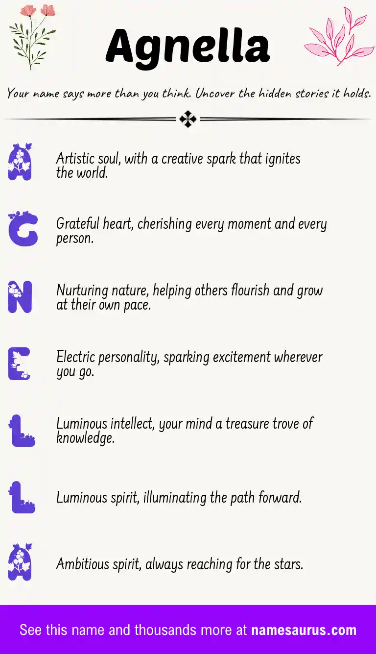 Acrostic poem about Agnella.