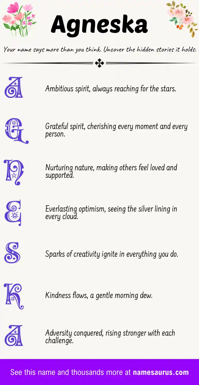 Acrostic poem about Agneska.