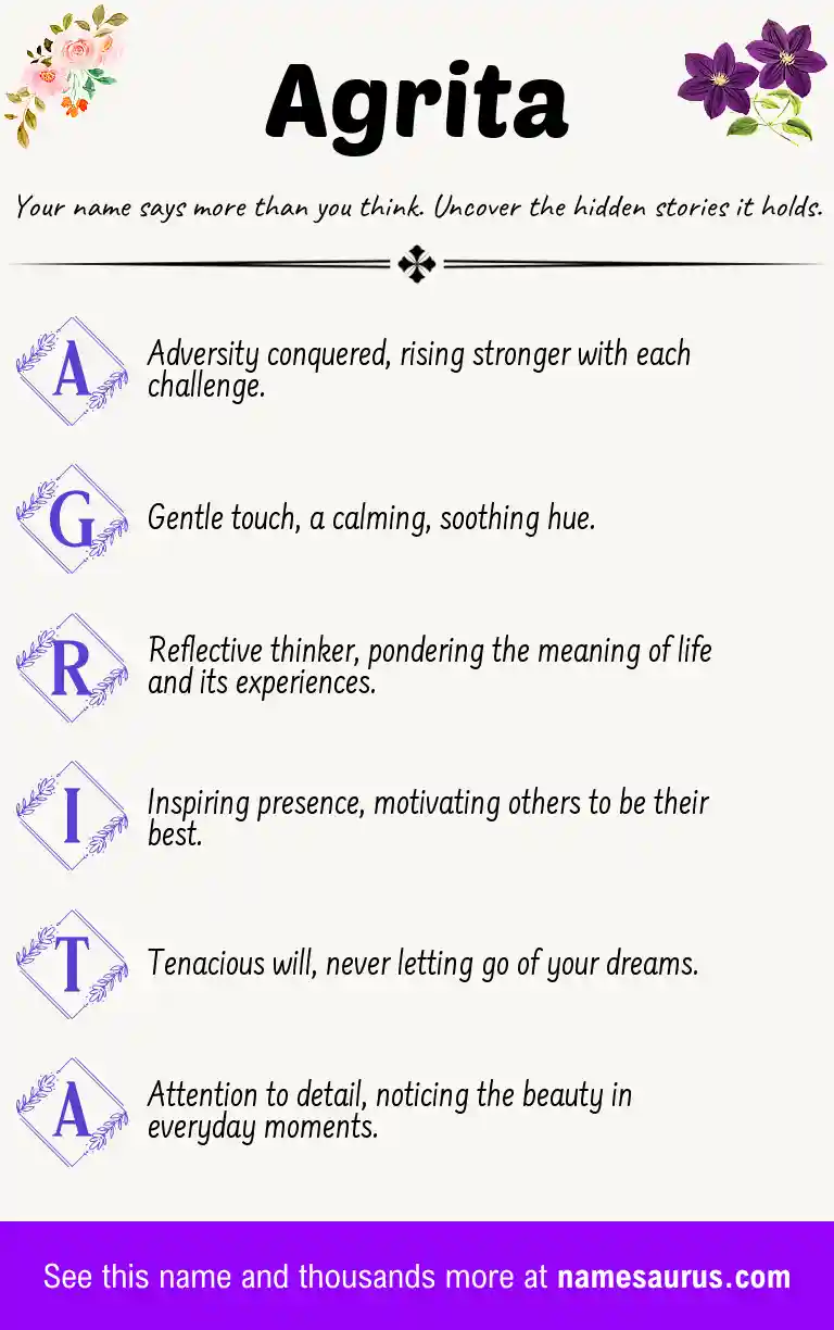 Acrostic poem about Agrita.