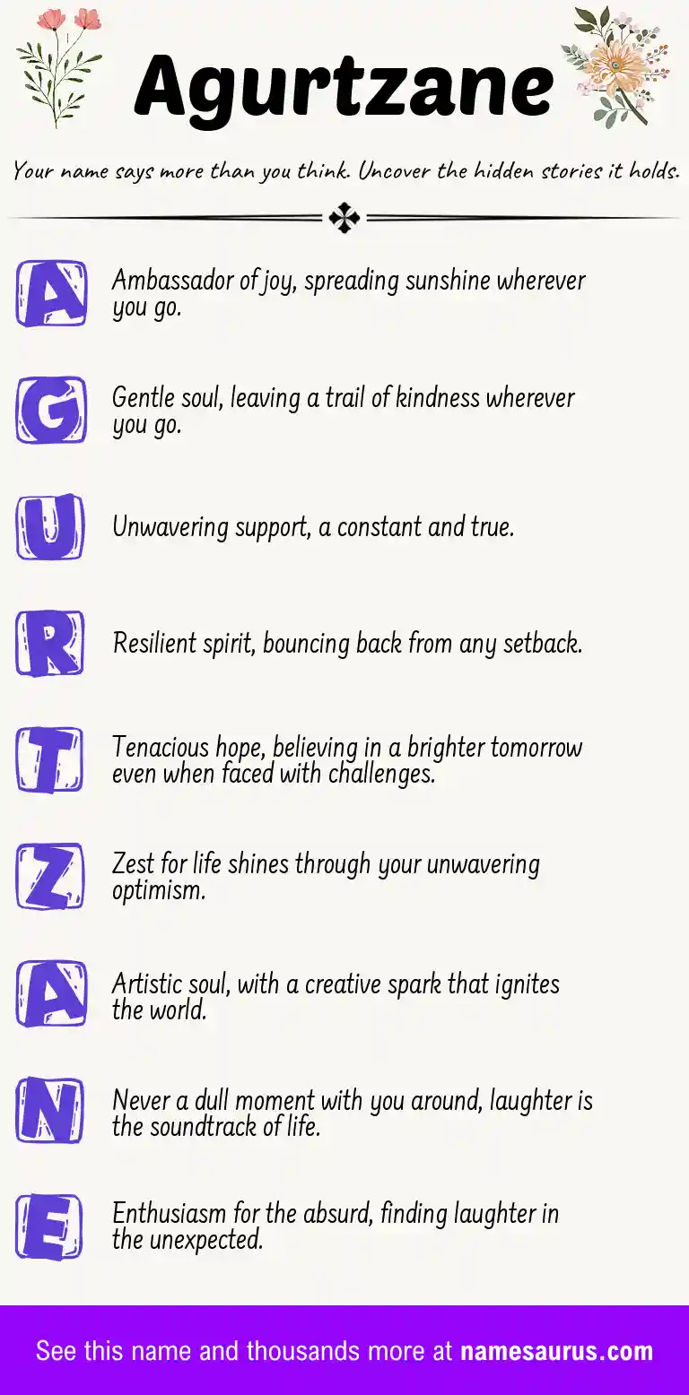 Acrostic poem about Agurtzane.