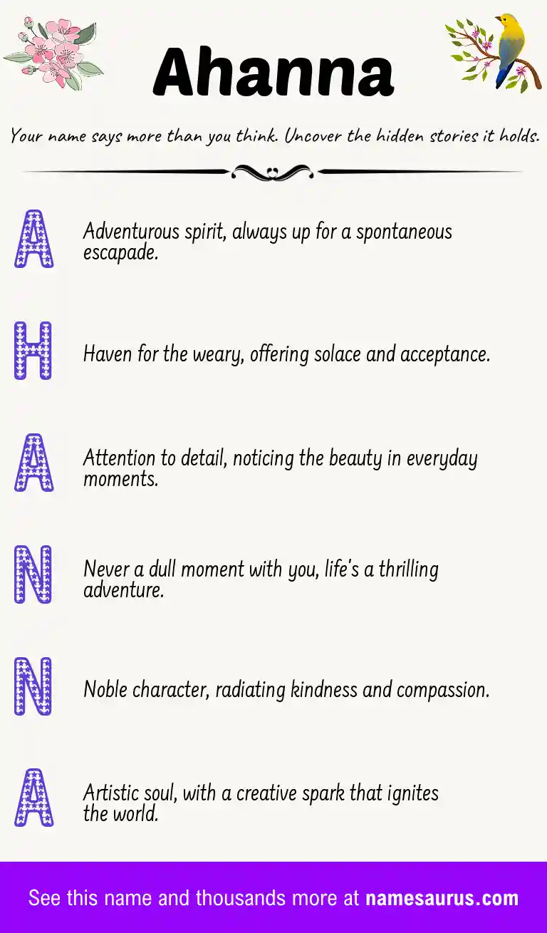 Acrostic poem about Ahanna.