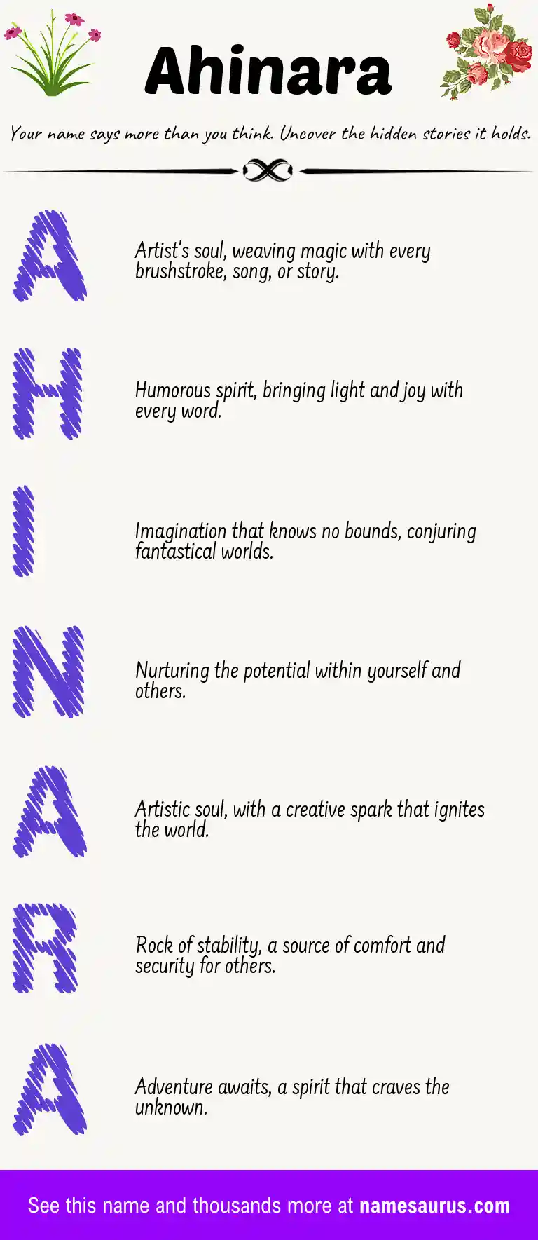 Acrostic poem about Ahinara.