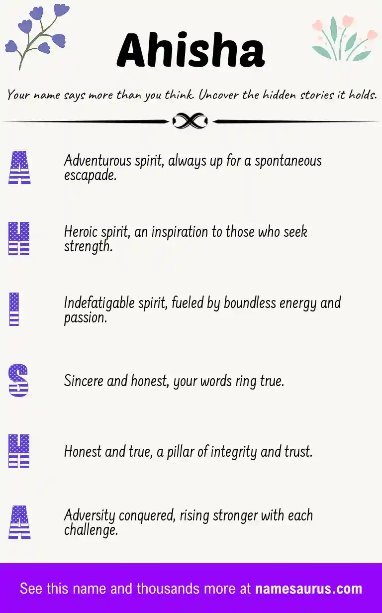 Acrostic poem about Ahisha.