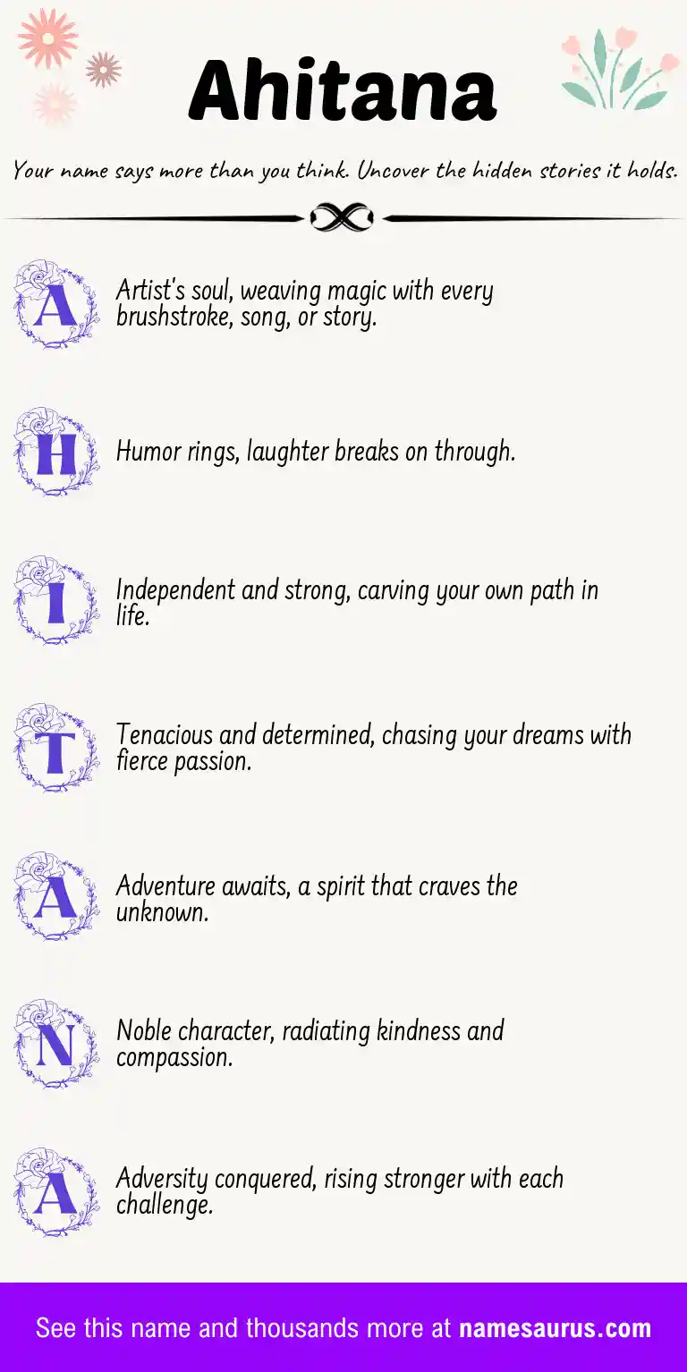 Acrostic poem about Ahitana.