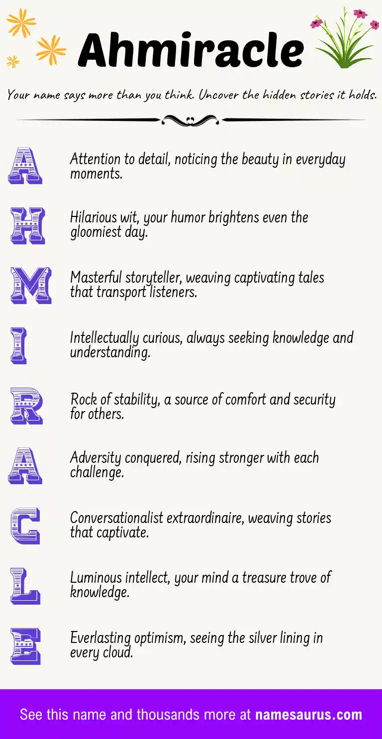 Acrostic poem about Ahmiracle.