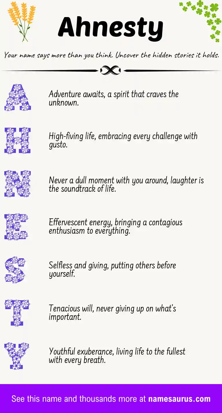 Acrostic poem about Ahnesty.
