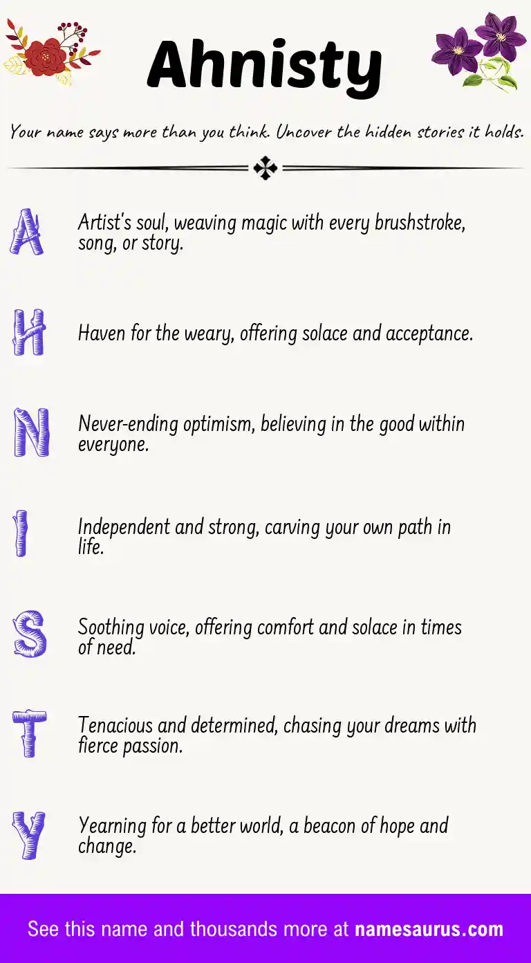 Acrostic poem about Ahnisty.