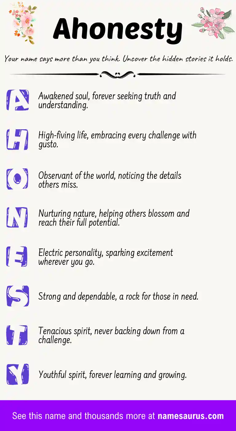 Acrostic poem about Ahonesty.