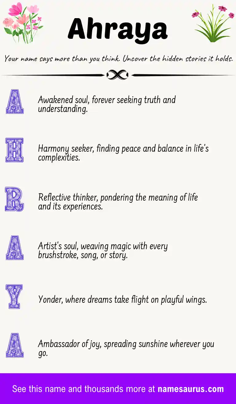 Acrostic poem about Ahraya.
