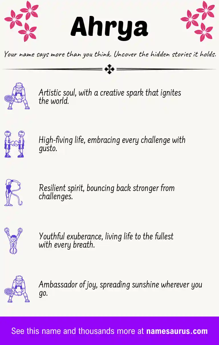 Acrostic poem about Ahrya.