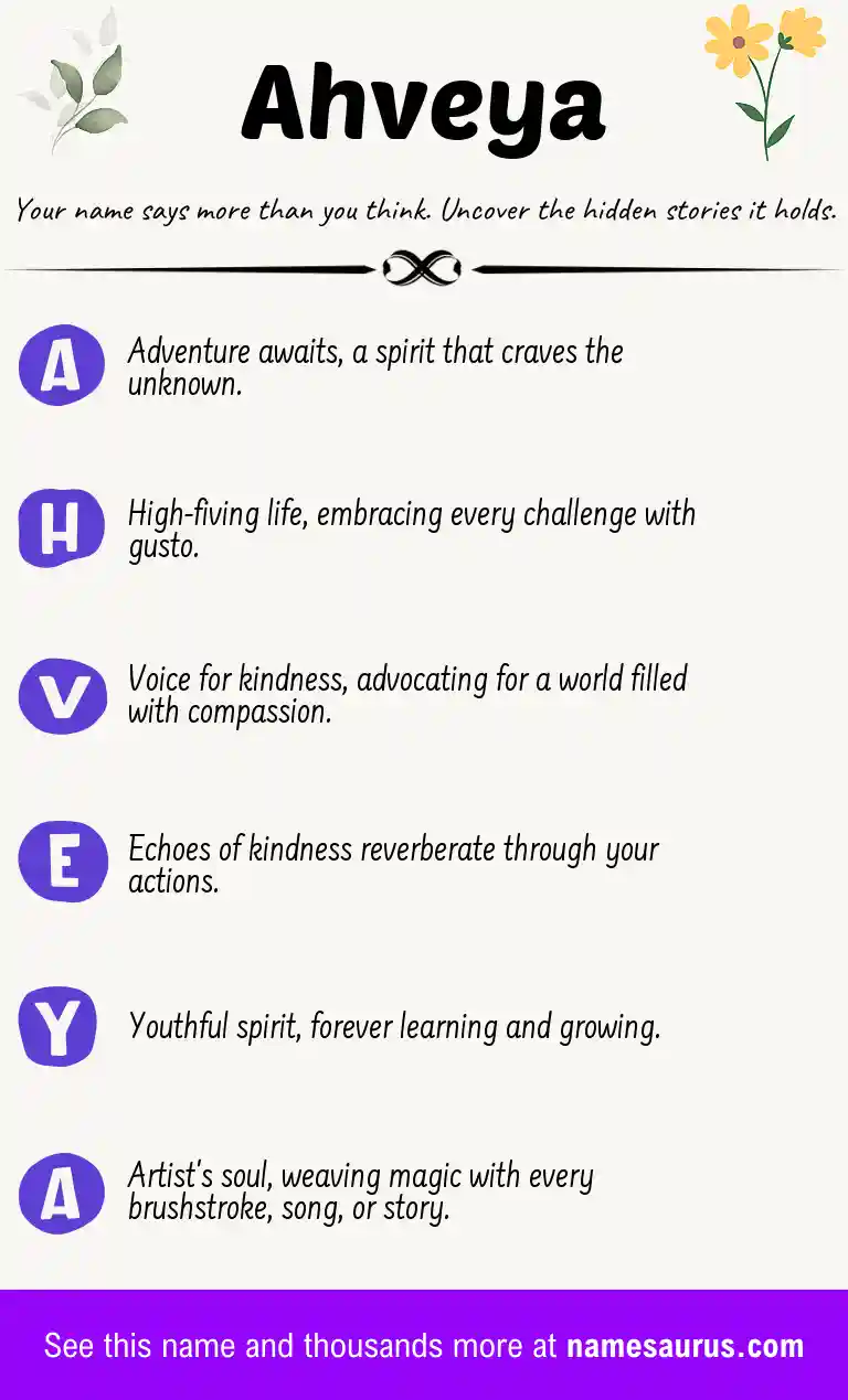 Acrostic poem about Ahveya.