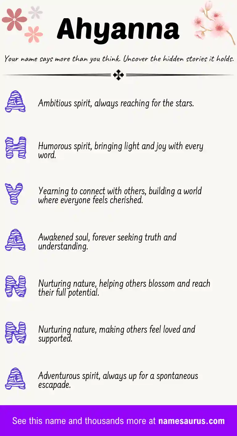 Acrostic poem about Ahyanna.