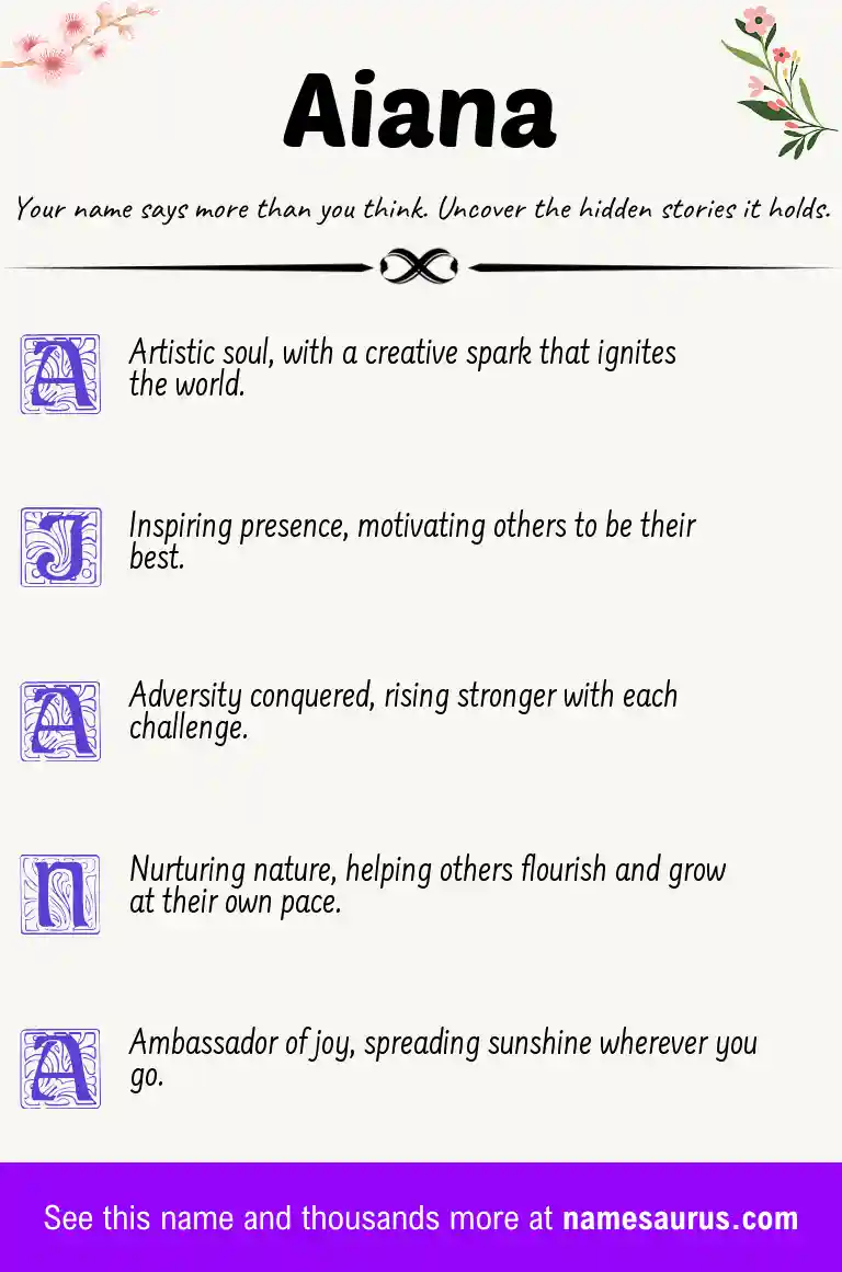 Acrostic poem about Aiana.