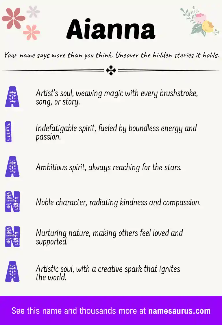 Acrostic poem about Aianna.