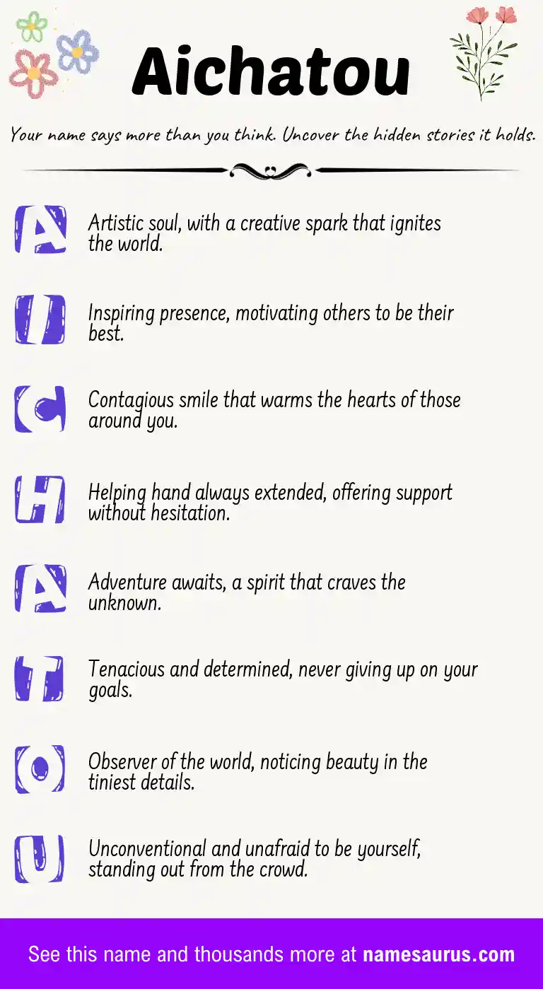 Acrostic poem about Aichatou.