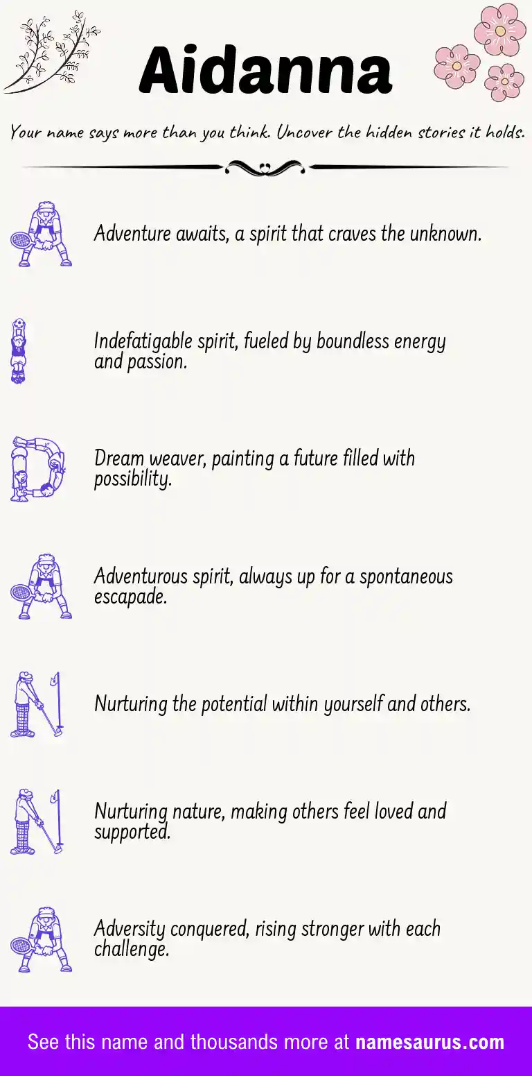 Acrostic poem about Aidanna.
