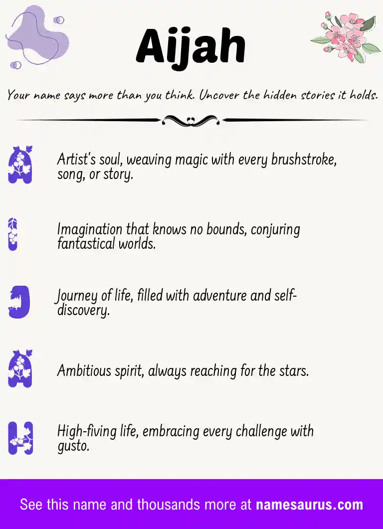 Acrostic poem about Aijah.