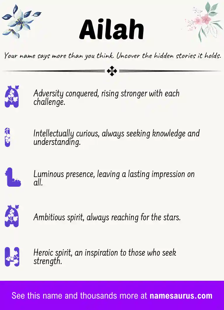 Acrostic poem about Ailah.