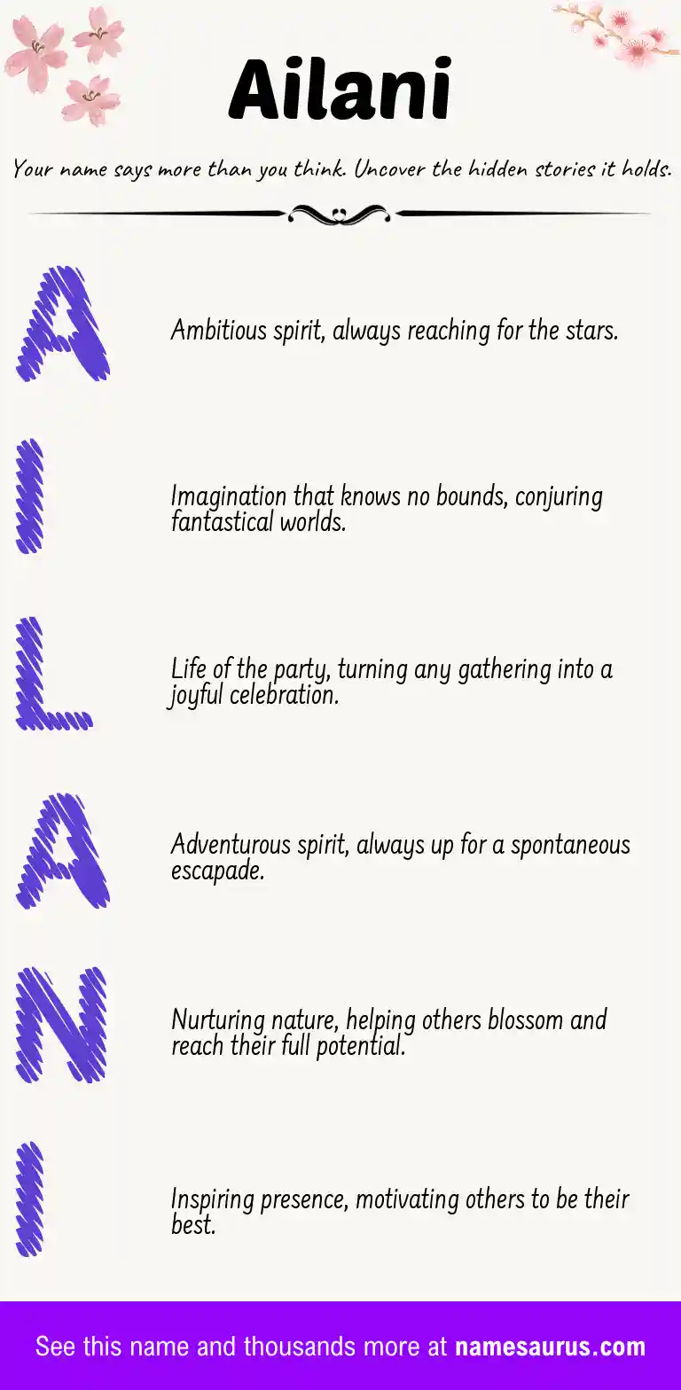 Acrostic poem about Ailani.