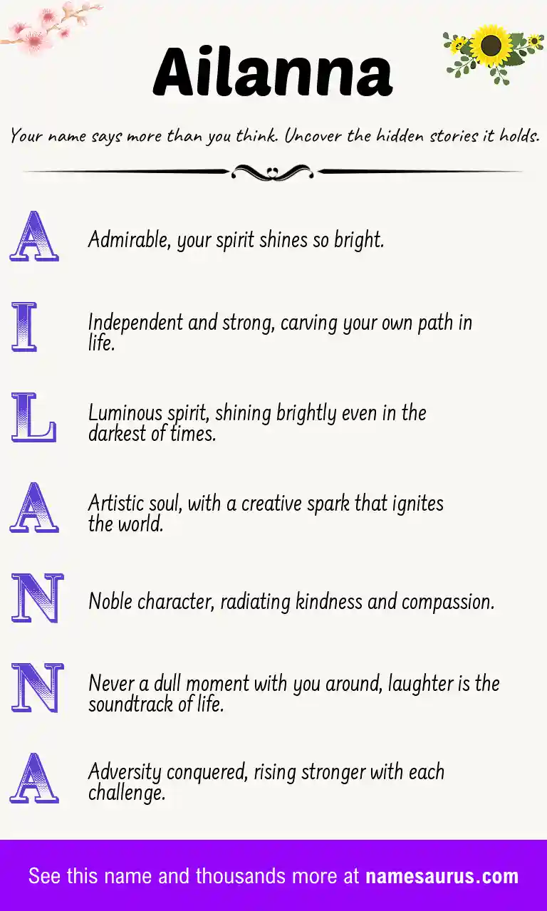Acrostic poem about Ailanna.