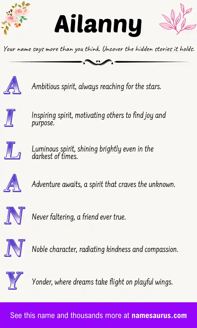 Acrostic poem about Ailanny.